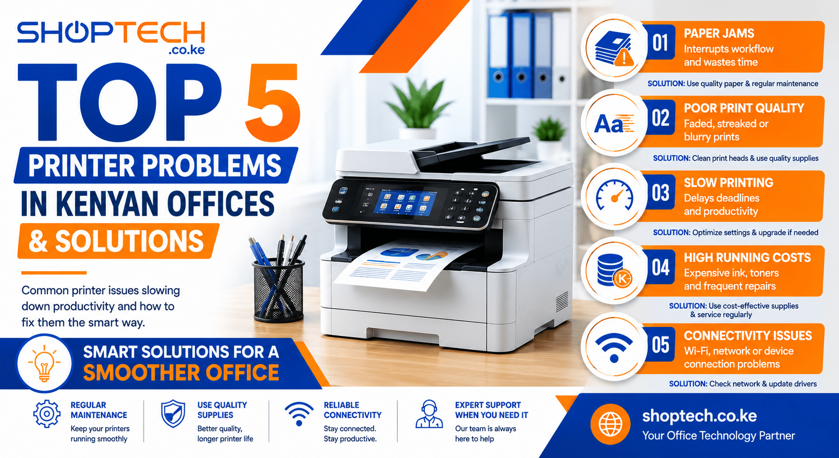 Top five printer problems or challenges